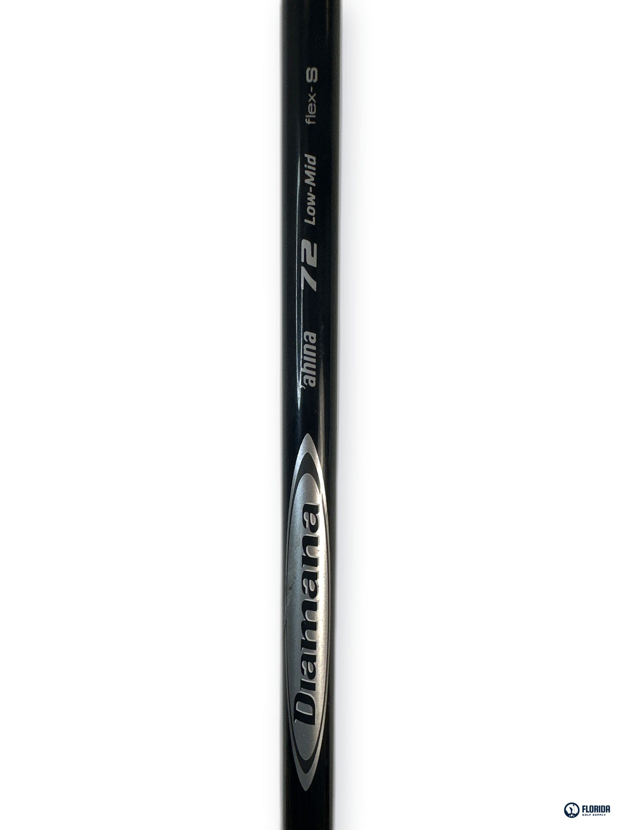 Titleist 915 D3 Driver 9.5 Deg Diamana 72 Stiff Flex RH Golf Pride MCC Plus 4